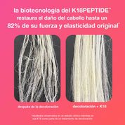 K18 - Máscara de reparación molecular