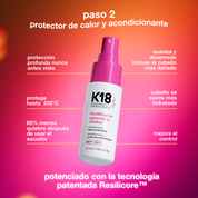 K18 - Kit mamá