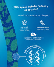 K18 - Acondicionador