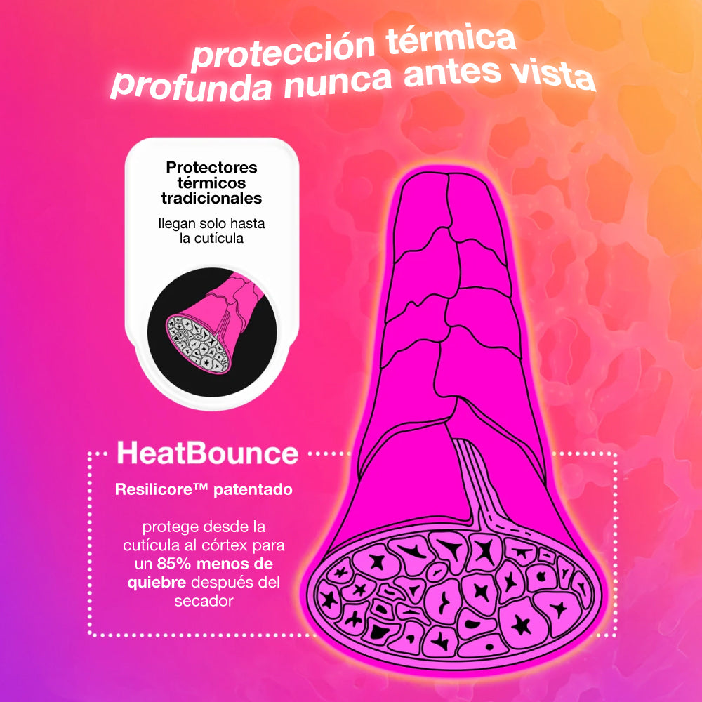 K18 - Heatbounce protector térmico